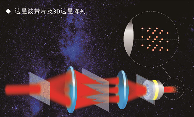 3D达曼_副本.jpg