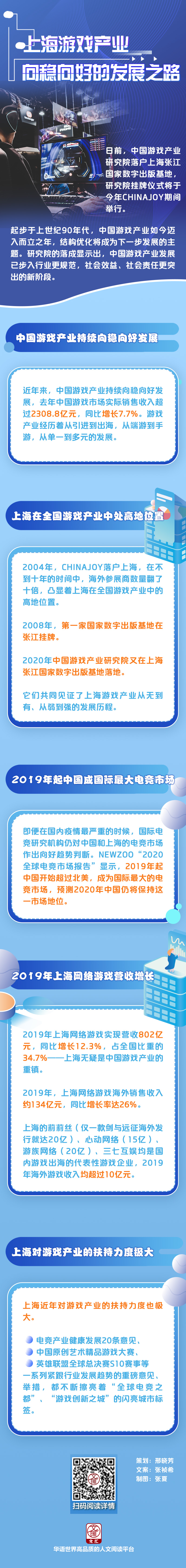 游戏产业4.jpg