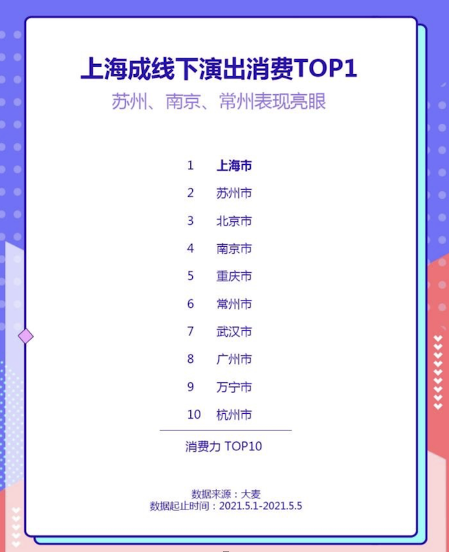 屏幕快照 2021-05-11 上午10.26.31.png