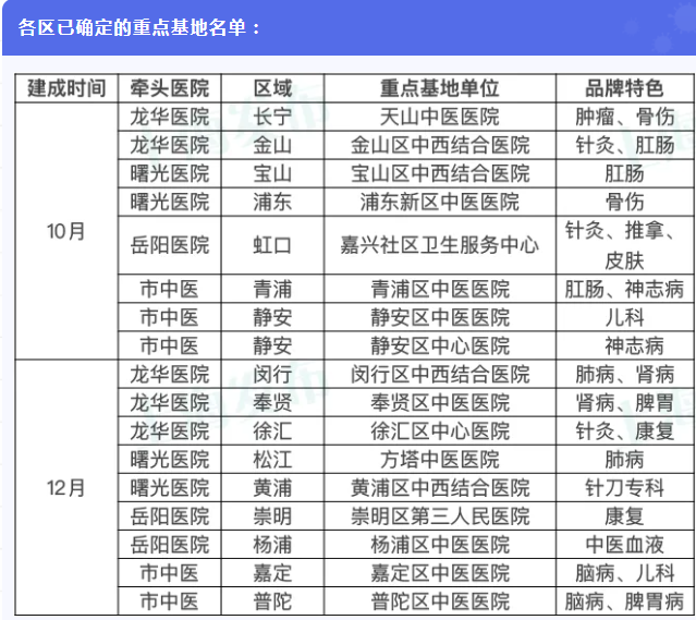 zhongyitese.PNG