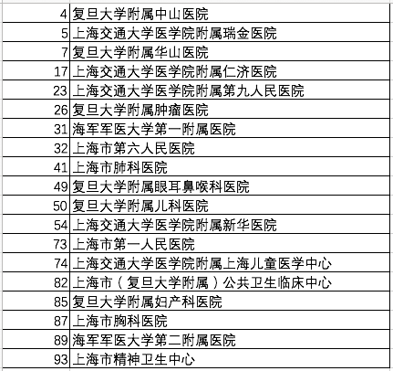 屏幕快照 2021-11-20 上午11.21.42.png
